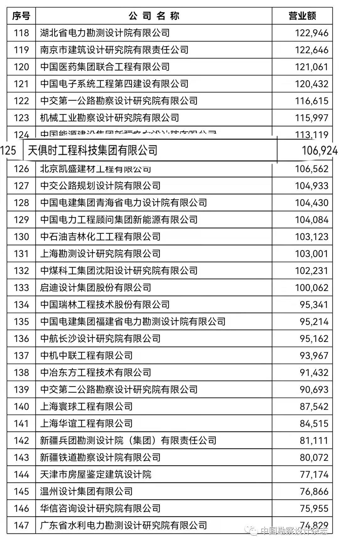 鸿运国际·登录(中国)官方网站