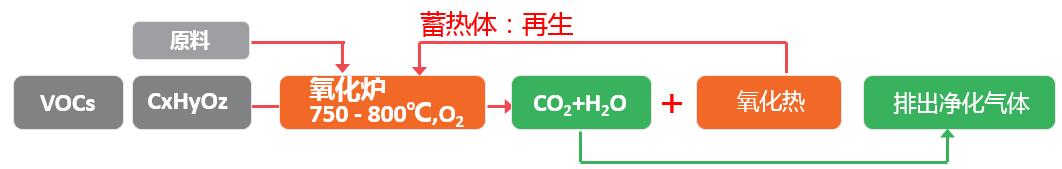 鸿运国际·登录(中国)官方网站