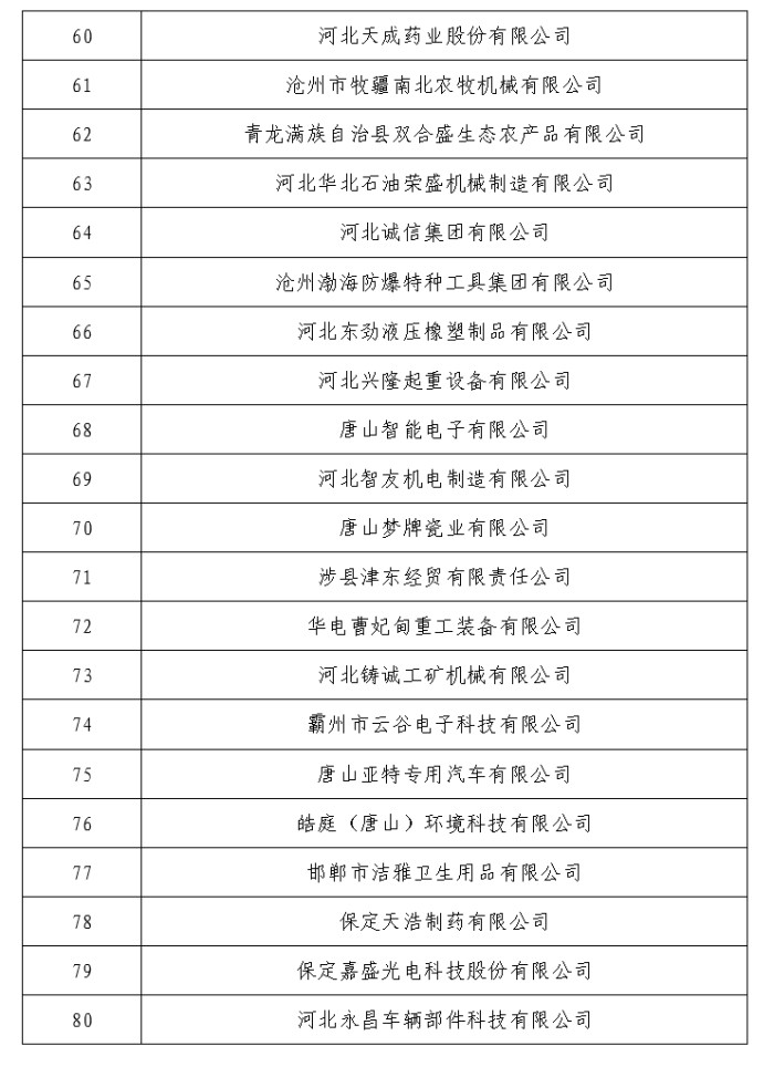 鸿运国际·登录(中国)官方网站