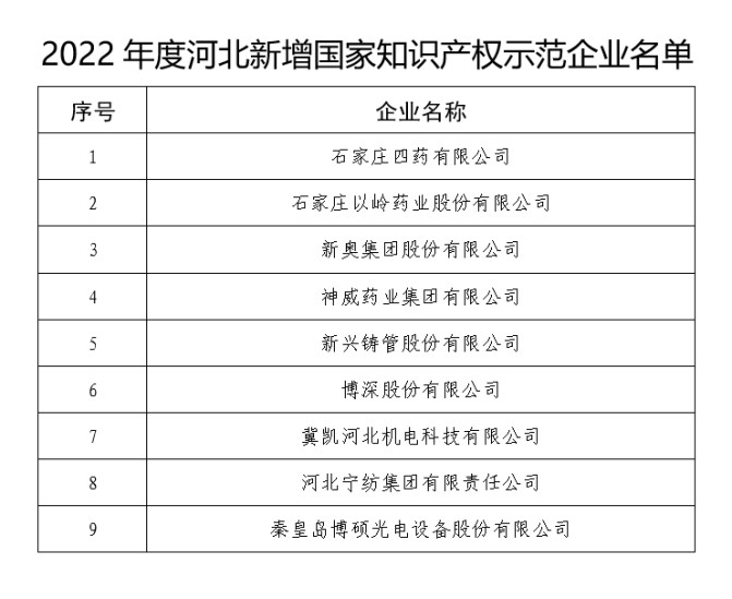 鸿运国际·登录(中国)官方网站