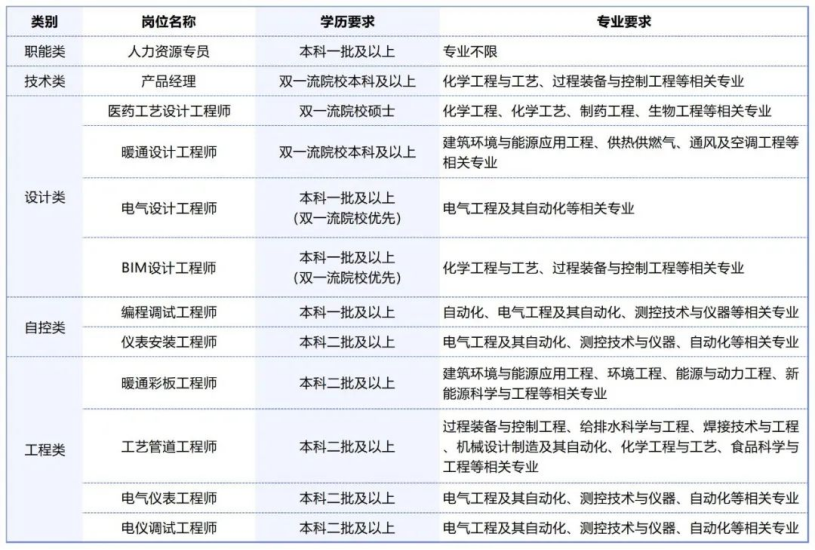 鸿运国际·登录(中国)官方网站