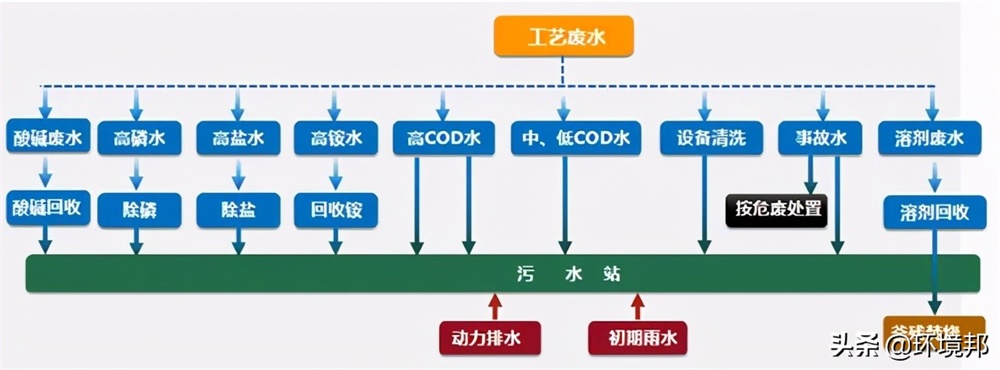 鸿运国际·登录(中国)官方网站