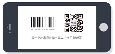 �豸�ṩ�������Ķ�ά���ʶ�����